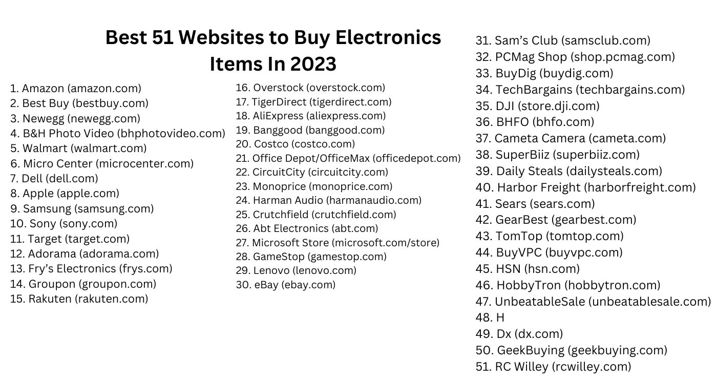 Best 51 Websites to Buy Electronics Items In 2023