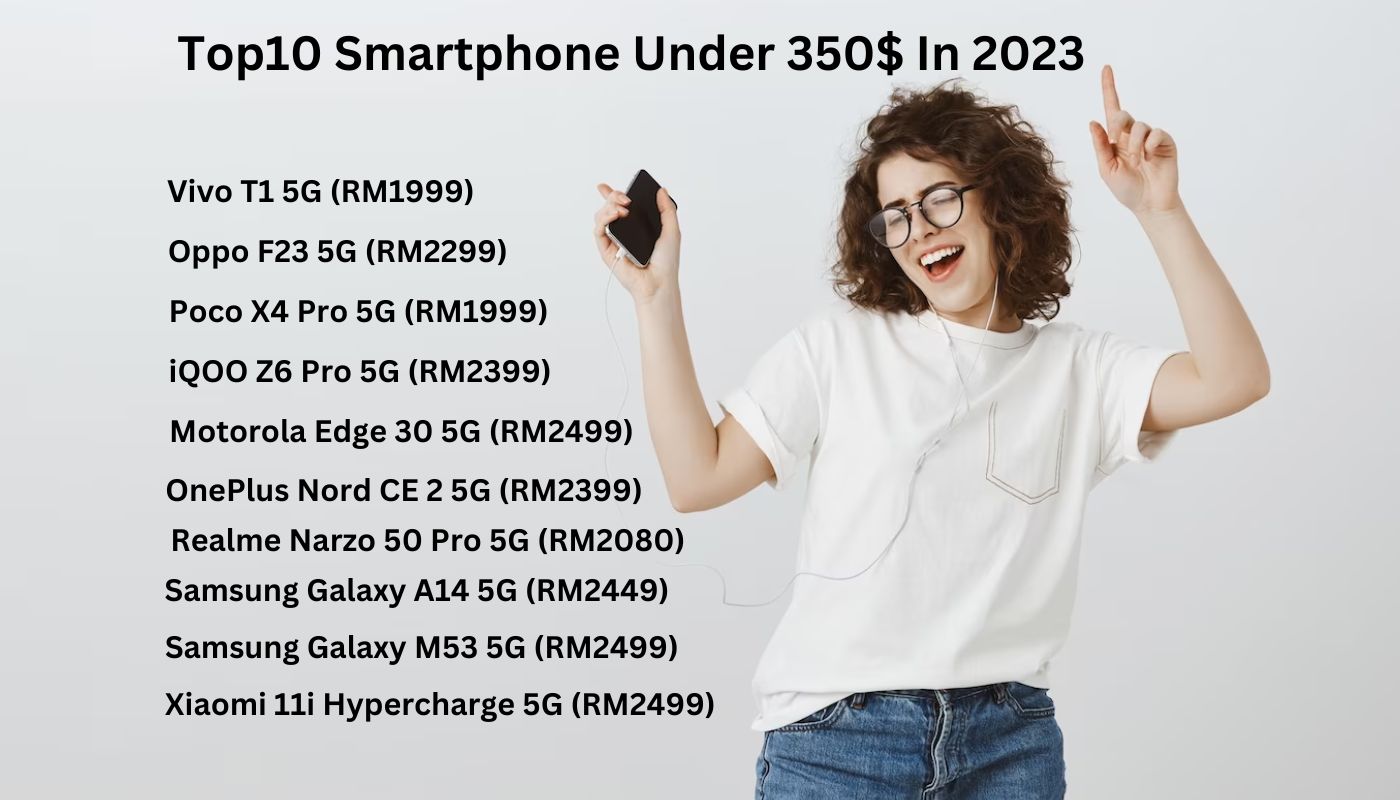 Top10 Smartphone Under 350$ In 2023